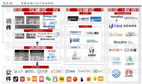 AI 智能外呼系統(tǒng)品牌的崛起與發(fā)展ai智能外呼系統(tǒng)品牌排行