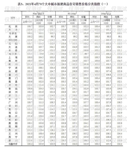 北碚區(qū)銷售外呼系統(tǒng)多少錢外呼系統(tǒng)銷售好做嗎