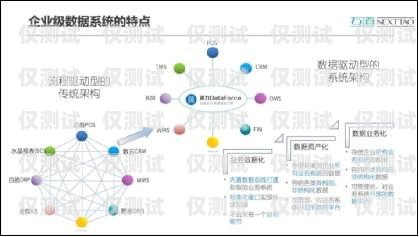 外呼系統包數據，提升業務效率與客戶體驗的關鍵外呼系統帶數據