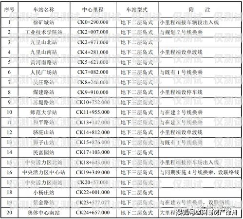 莆田電銷機器人供應商電話及相關信息莆田電銷機器人供應商電話號碼