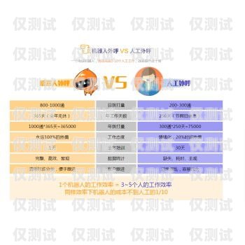 莆田電銷機器人供應商電話及相關信息莆田電銷機器人供應商電話號碼