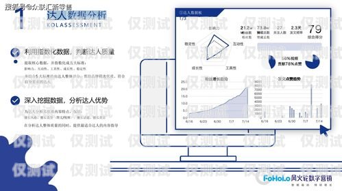 電銷卡接通率測試，提升銷售效果的關鍵電銷接通率多少