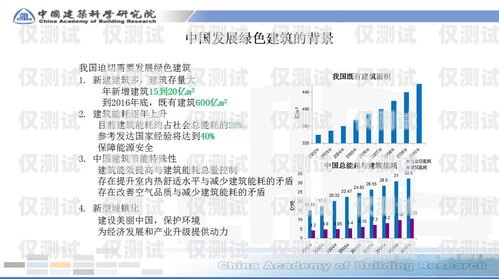 全國通信外呼系統預算全國外呼線路公司