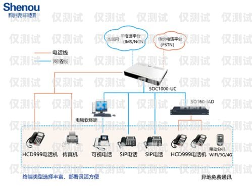 南京外呼系統選購指南南京電話外呼系統