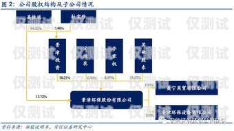 遼寧外呼系統(tǒng)廠家，助力企業(yè)提升銷售與服務(wù)的利器遼寧外呼系統(tǒng)廠家有哪些