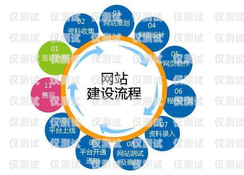 遼寧外呼系統(tǒng)廠家，助力企業(yè)提升銷售與服務(wù)的利器遼寧外呼系統(tǒng)廠家有哪些