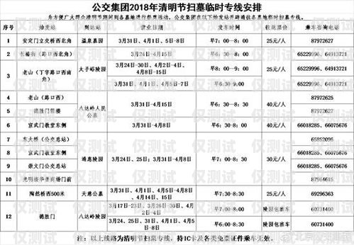 探尋北京電銷卡網銷廠家的地址之謎北京電銷卡網銷廠家地址電話