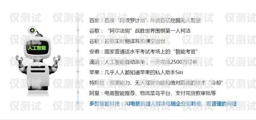 智能外呼電銷機器人介紹智能外呼電銷機器人介紹ppt