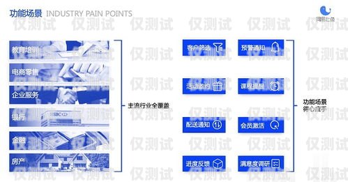 外呼內呼系統是一種用于電話營銷、客戶服務和銷售支持等領域的軟件系統。它可以幫助企業提高工作效率、降低成本、提升客戶滿意度。不同的外呼內呼系統價格不同，主要取決于以下幾個因素，外呼好還是內呼好