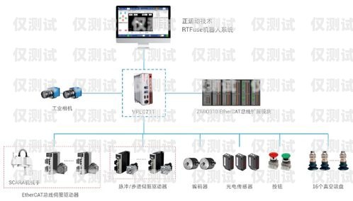 南通電銷外呼系統(tǒng)廠家——專業(yè)、高效、可靠的解決方案電銷 外呼 系統(tǒng)