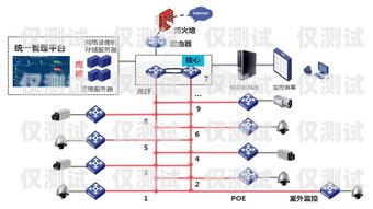 南通電銷外呼系統(tǒng)廠家——專業(yè)、高效、可靠的解決方案電銷 外呼 系統(tǒng)