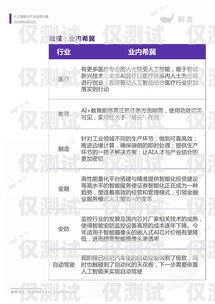 無錫人工外呼系統價格無錫人工外呼系統價格查詢