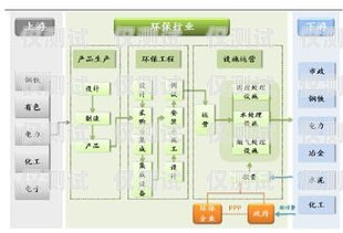 無錫人工外呼系統價格無錫人工外呼系統價格查詢