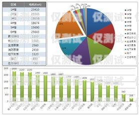 新疆外呼系統(tǒng)代理收費，了解費用結(jié)構(gòu)與市場情況新疆外呼公司