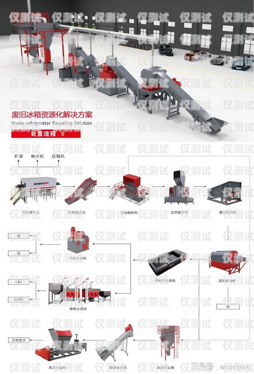 電銷機器人回收，如何實現可持續發展？電銷機器人回收平臺