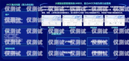 探索海南智能外呼系統代理商的無限商機智能外呼服務