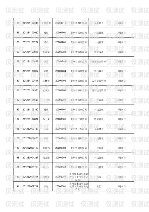 探索卓越的機器人外呼系統廠家機器人外呼系統廠家排名