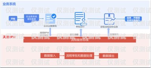 湛江外呼系統(tǒng)是否有效？探究其優(yōu)勢(shì)與挑戰(zhàn)湛江seo外包服務(wù)