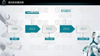 湖南電銷機器人的應用與實踐湖南電銷機器人如何做銷售