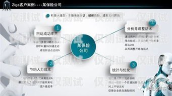 湖南電銷機器人的應用與實踐湖南電銷機器人如何做銷售