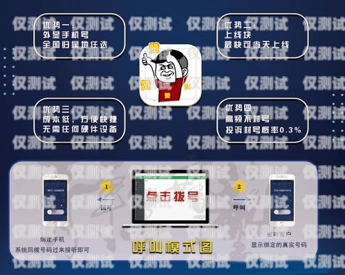 電銷防封卡 app，解決電銷難題的利器電銷防封卡是真的嗎