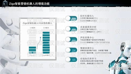 電銷機器人電話軟件下載，提升銷售效率的必備工具電銷機器人電話軟件下載安裝