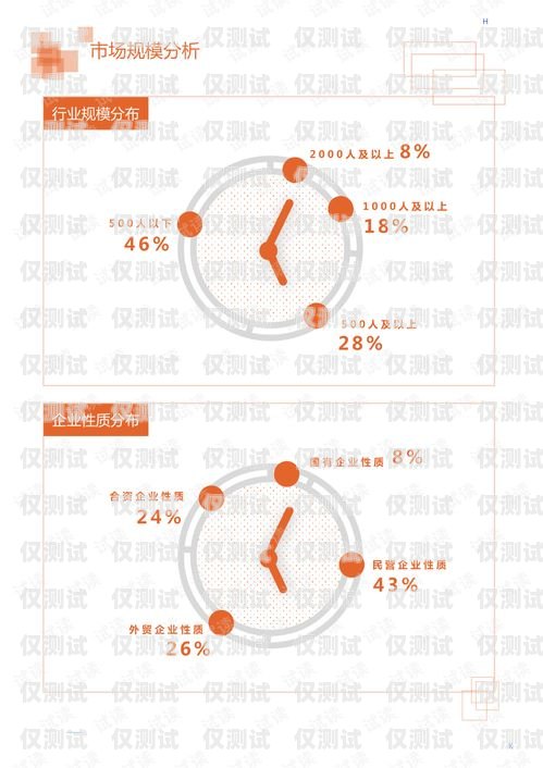 百印電話機器人怎么用百印電話機器人怎么用的