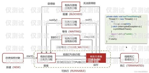 正確看待銷三郎外呼系統的壞處銷三郎外呼系統怎么樣