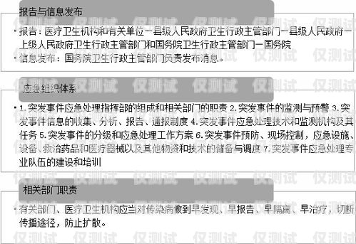 電銷卡辦理指南，了解辦理流程與注意事項電銷卡的辦理方式是什么樣的呢