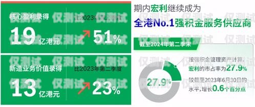 合肥電銷卡選購指南，哪家值得信賴？合肥電銷卡找哪家值得信賴的