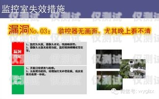 電銷防封卡騙局揭秘案例分析電銷防封卡騙局揭秘案例分析