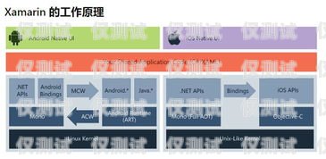 潮州語音外呼系統費用，選擇適合您業務的解決方案語音外呼平臺