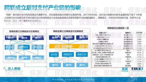 電銷行業選擇電銷卡的優勢解析電銷行業選擇電銷卡有什么優勢嗎