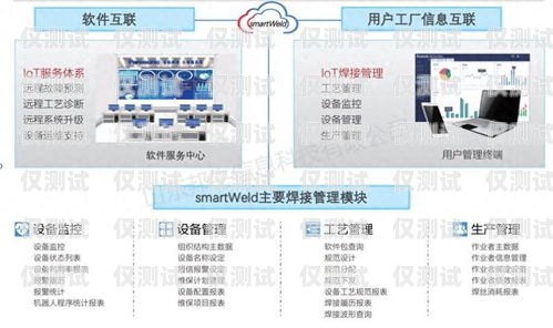 臺州智能外呼系統——提升銷售效率的利器臺州智能外呼系統設計招聘