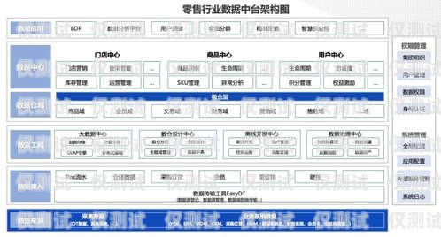 揭秘互睿外呼系統，提升銷售效率的秘密武器