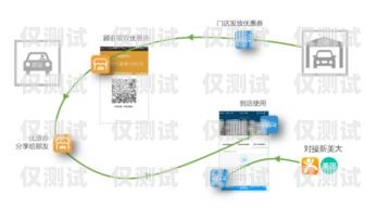 浙江電銷卡外呼系統線路——助力企業高效營銷的利器電銷 外呼 系統