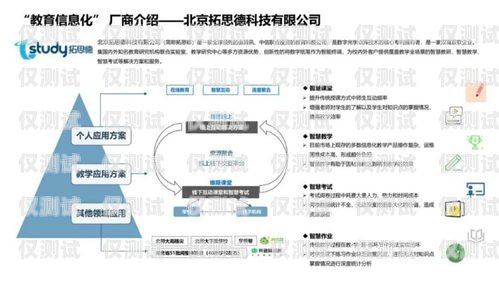 AI 電銷機器人的成功案例研究ai電銷機器人案例研究報告