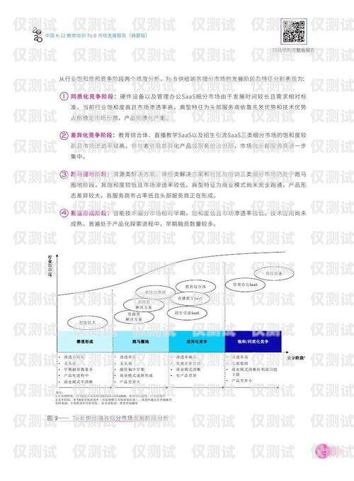 AI 電銷機器人的成功案例研究ai電銷機器人案例研究報告