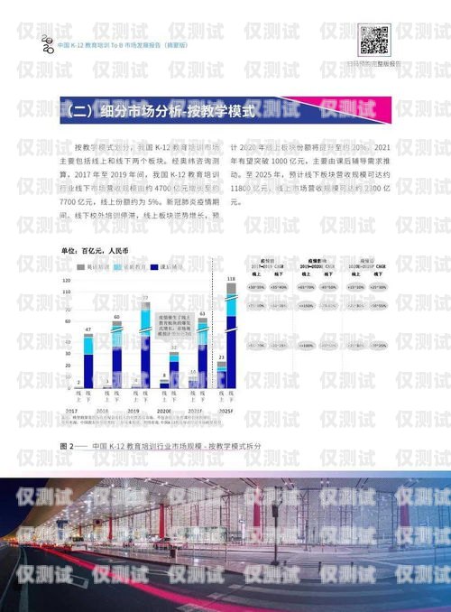 AI 電銷機器人的成功案例研究ai電銷機器人案例研究報告