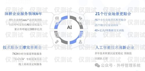 物流 AI 電銷機(jī)器人外呼系統(tǒng)，提升銷售效率的創(chuàng)新解決方案物流ai電銷機(jī)器人外呼系統(tǒng)設(shè)計(jì)