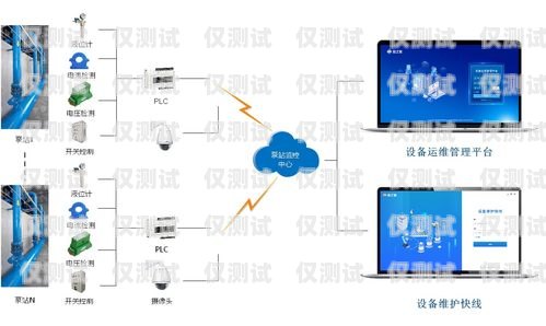 開啟外呼系統(tǒng)有什么用處？開啟外呼系統(tǒng)有什么用處嗎