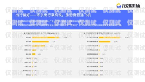 北京電銷手機卡補辦攻略北京電銷手機卡補辦流程