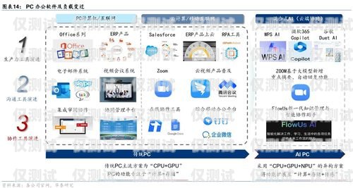 常州機器人外呼系統軟件，提高客戶滿意度的利器機器人外呼系統多少錢一個月