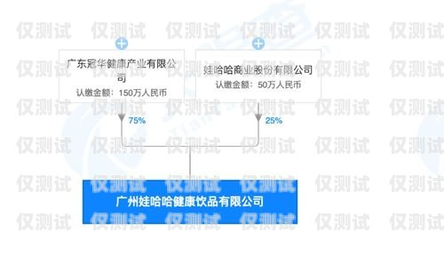 深圳電銷卡購買指南，找到合適的銷售渠道深圳哪里賣電銷卡的地方多