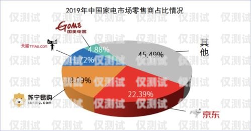 黃石便宜電銷機器人供應商——助力企業提升銷售業績的最佳選擇黃石便宜電銷機器人供應商有哪些