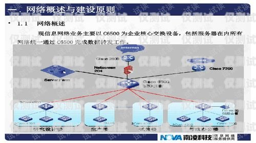 外呼系統網絡推廣方案外呼系統網絡推廣方案范文圖片