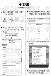 杭州電銷流量卡申請指南杭州電銷流量卡申請流程