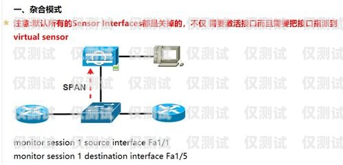 電銷外呼系統，保護隱私與提升效率的完美結合電銷 外呼 系統