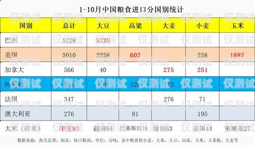 河池外呼系統型號的全面解析外呼系統價格