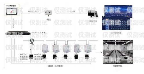 臺州外呼系統方案外呼系統收費標準